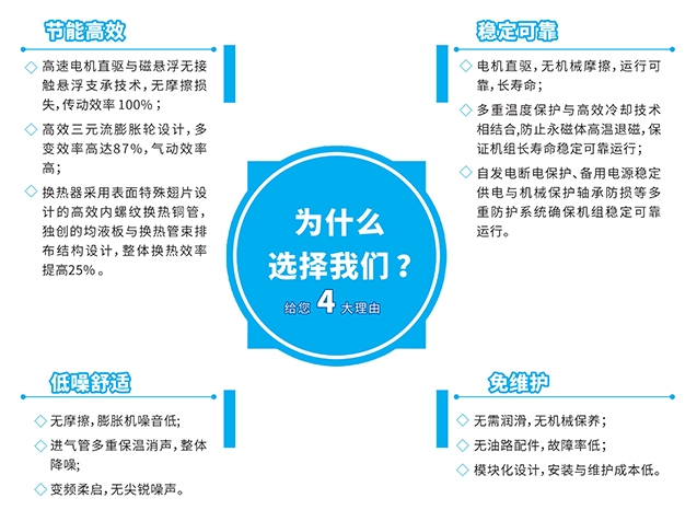 性能特點(diǎn)